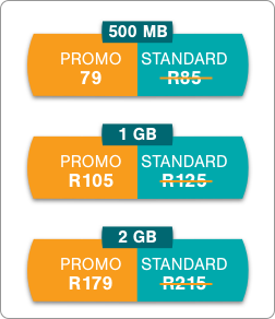 Pricing guide fnb