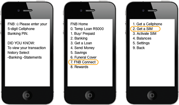 Say yes to Connect | FNB Connect | FNB