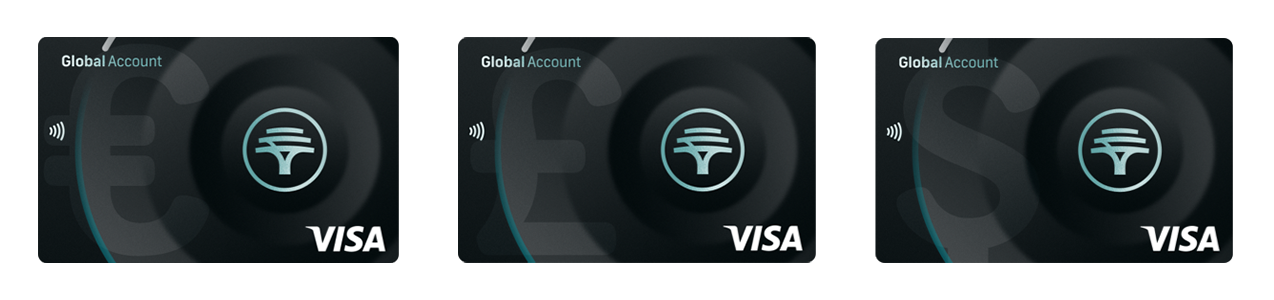 Global Accounts Investment Solutions Fnb - 