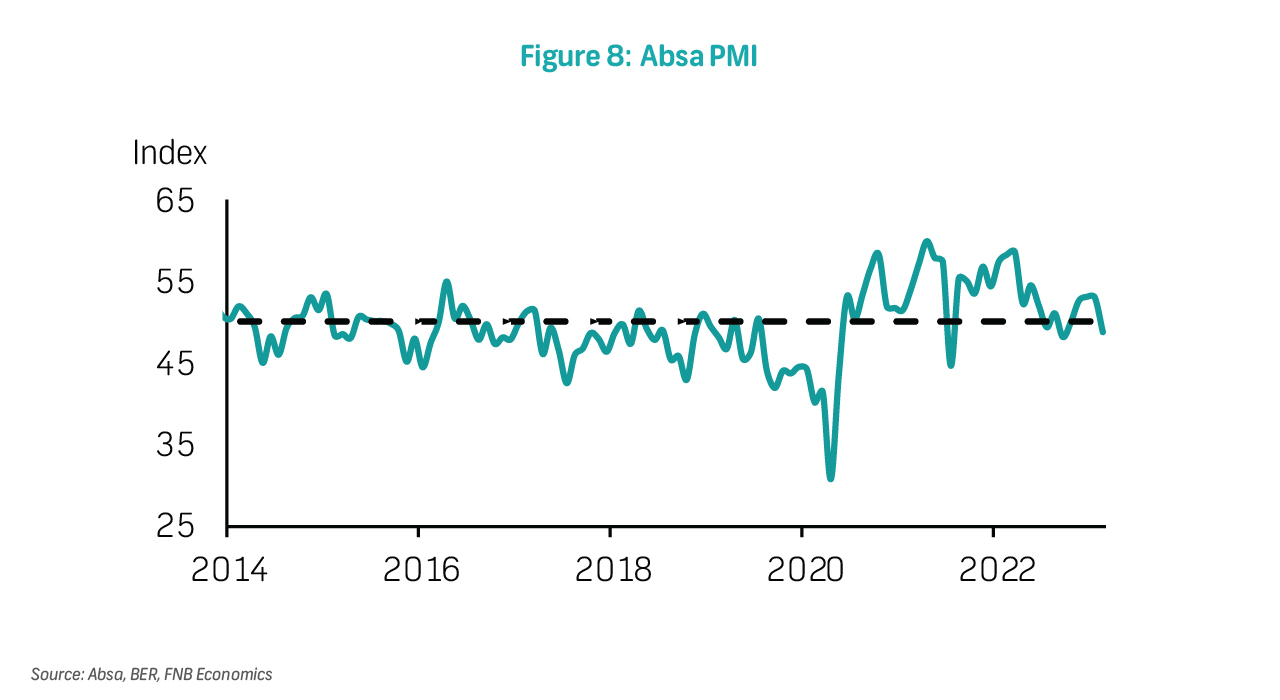The MPC gathers steam, raising rates by a higher margin and challenging ...