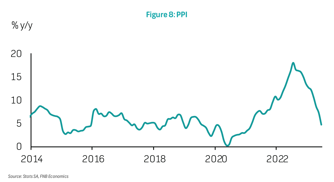 Economics Weekly - Slower inflation: you have seen the headlines but ...